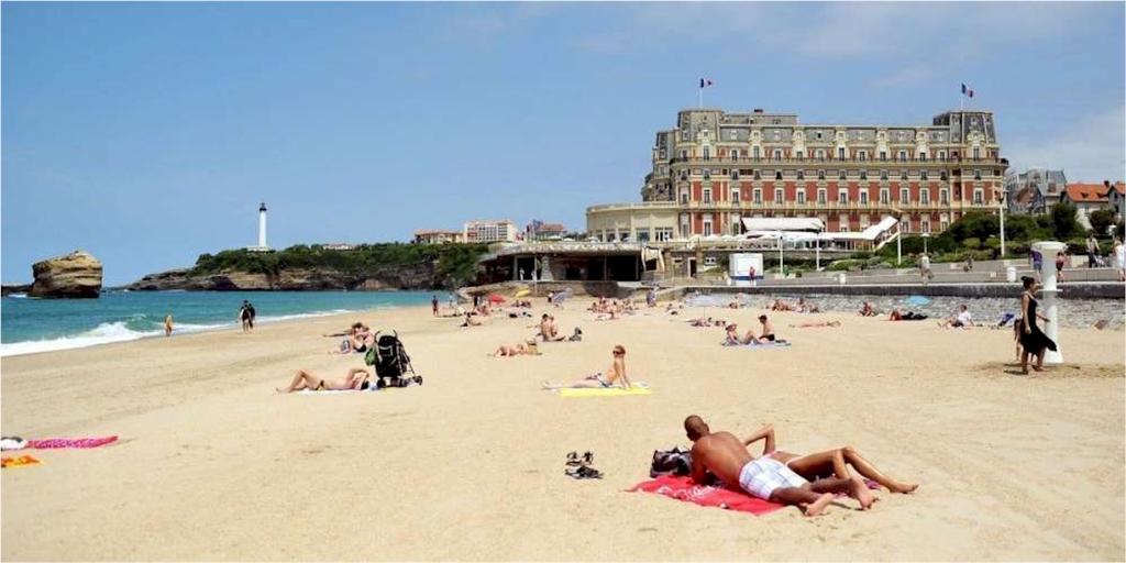 Biarritz Pays Basque - Maison Lucie Екстер'єр фото